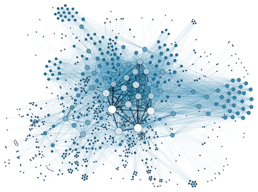 /graph-databases-how-do-they-work feature image