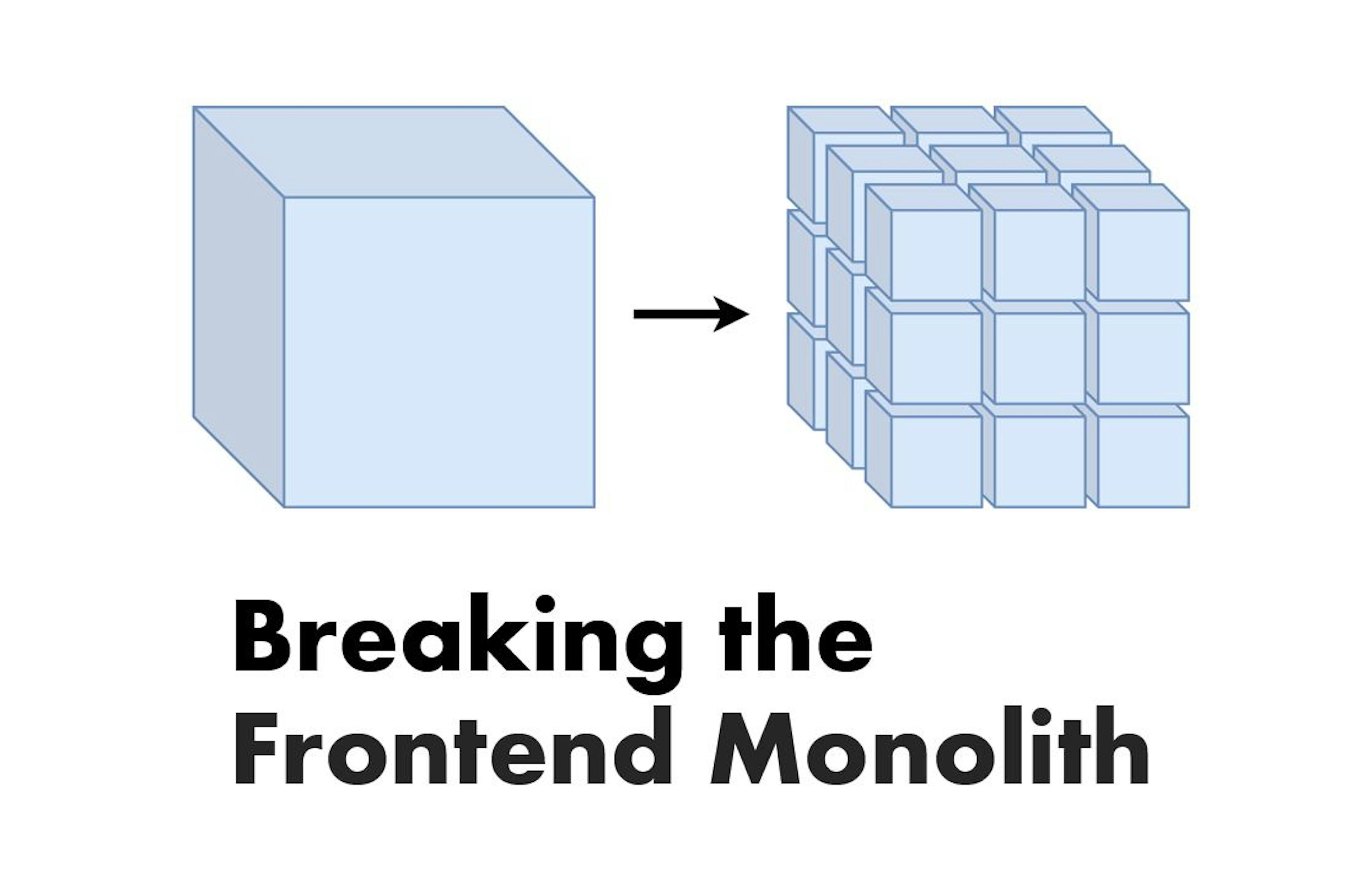 featured image - Breaking the Monolith: A Comprehensive Guide to Code Splitting Techniques