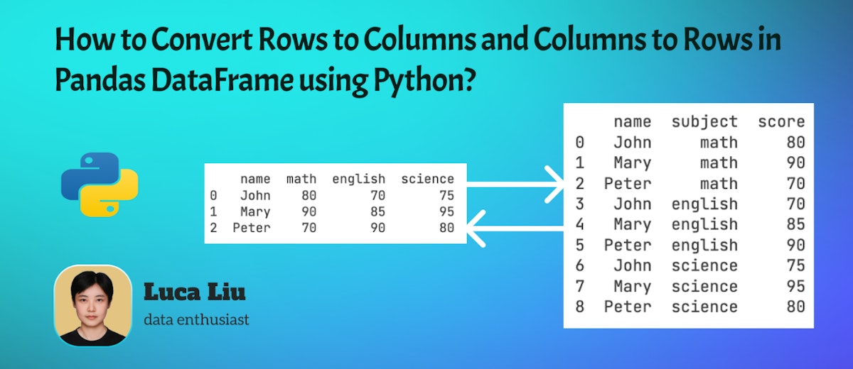 featured image - How to Convert Rows to Columns and Columns to Rows in Pandas DataFrame using Python