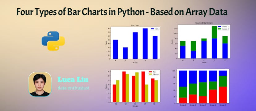 /four-types-of-array-data-based-bar-charts-in-python feature image