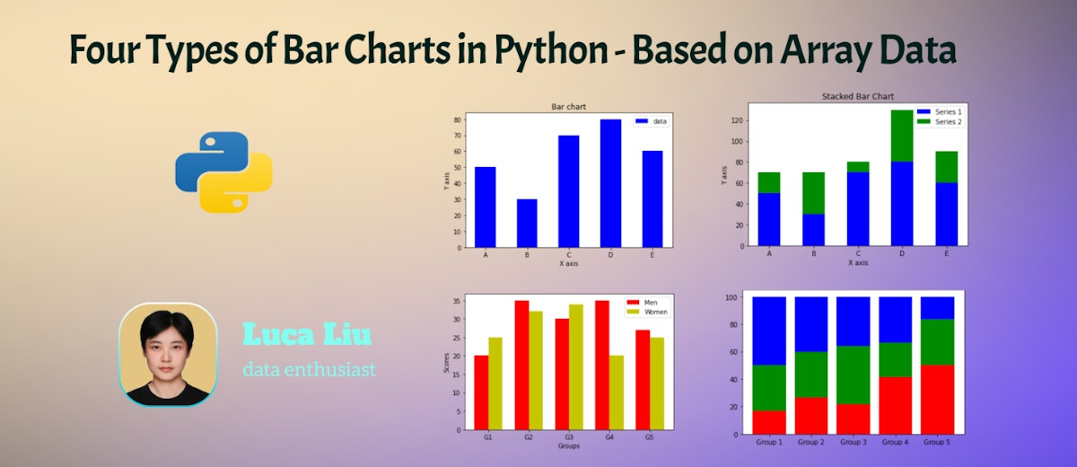 featured image - Four Types of Array Data-Based Bar Charts in Python