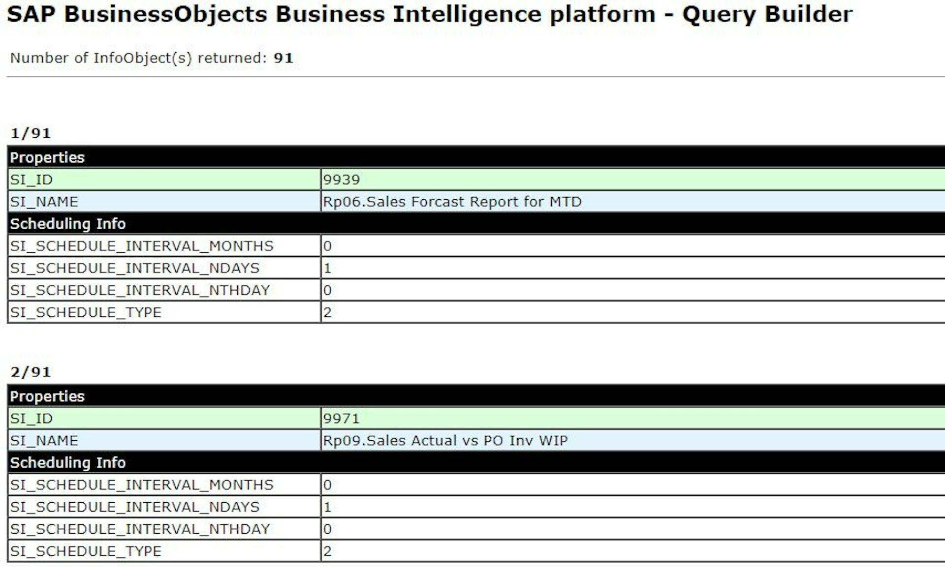 How to Fetch a List of SAP BusinessObjects Schedules Using Query ...