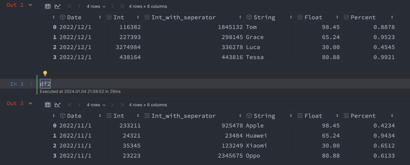 How to Specify Data Format in Excel with Python | HackerNoon
