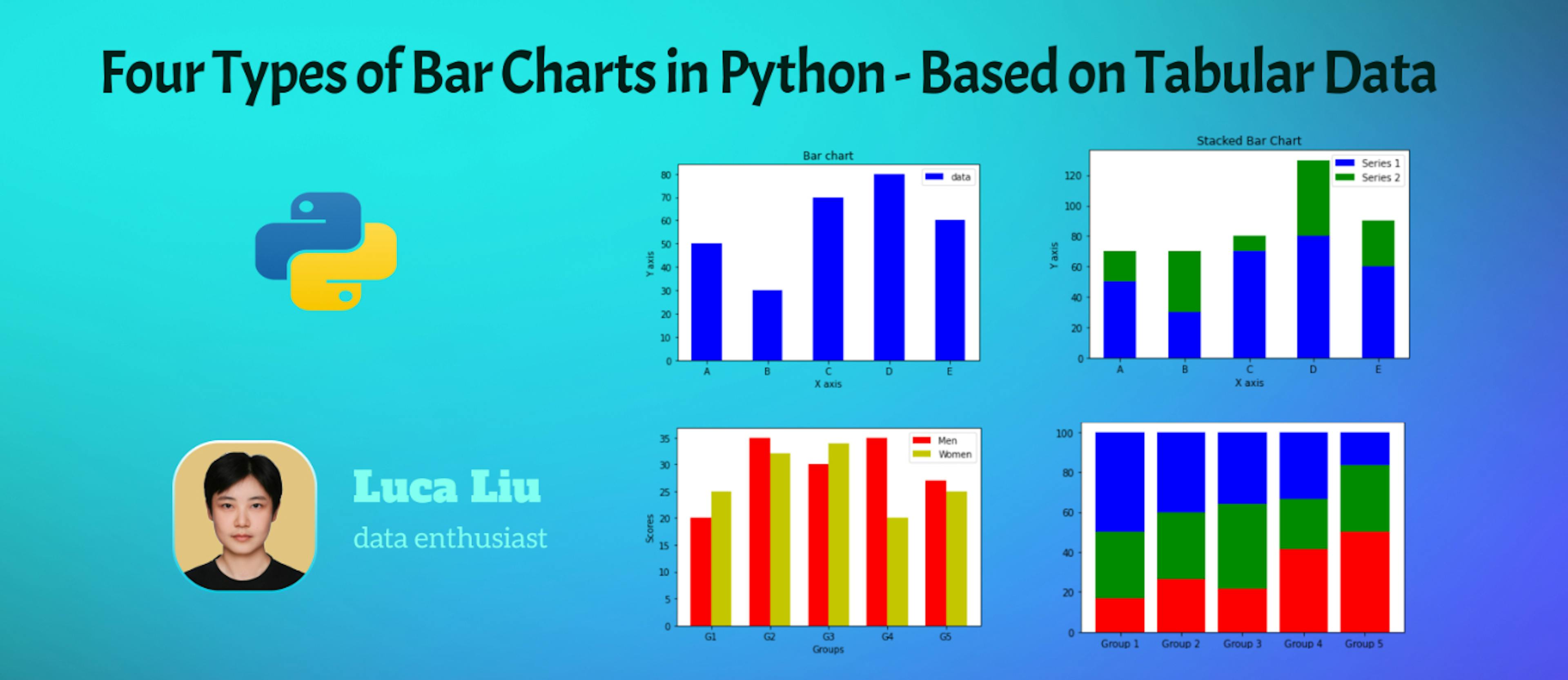 featured image - Four Types of Bar Charts in Python - Based on Tabular Data