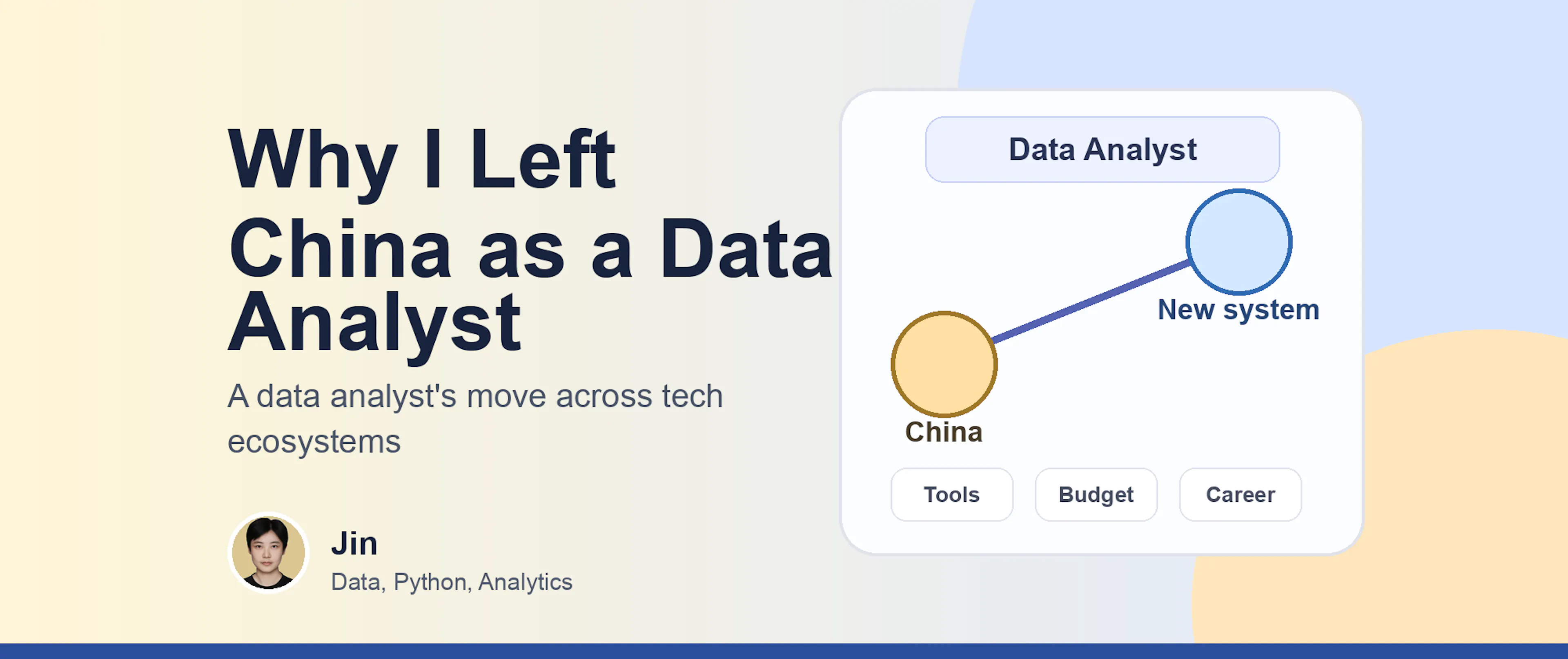 featured image - Why I Left China as a Data Analyst