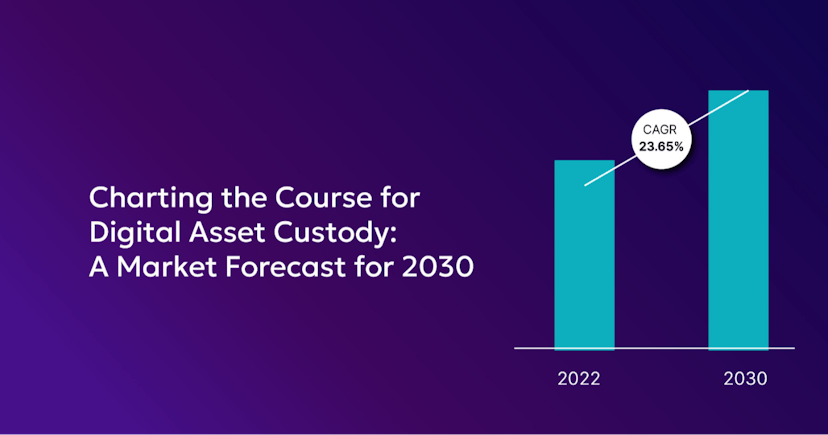 /future-of-digital-asset-custody-market-by-size-and-valuation-in-2030 feature image