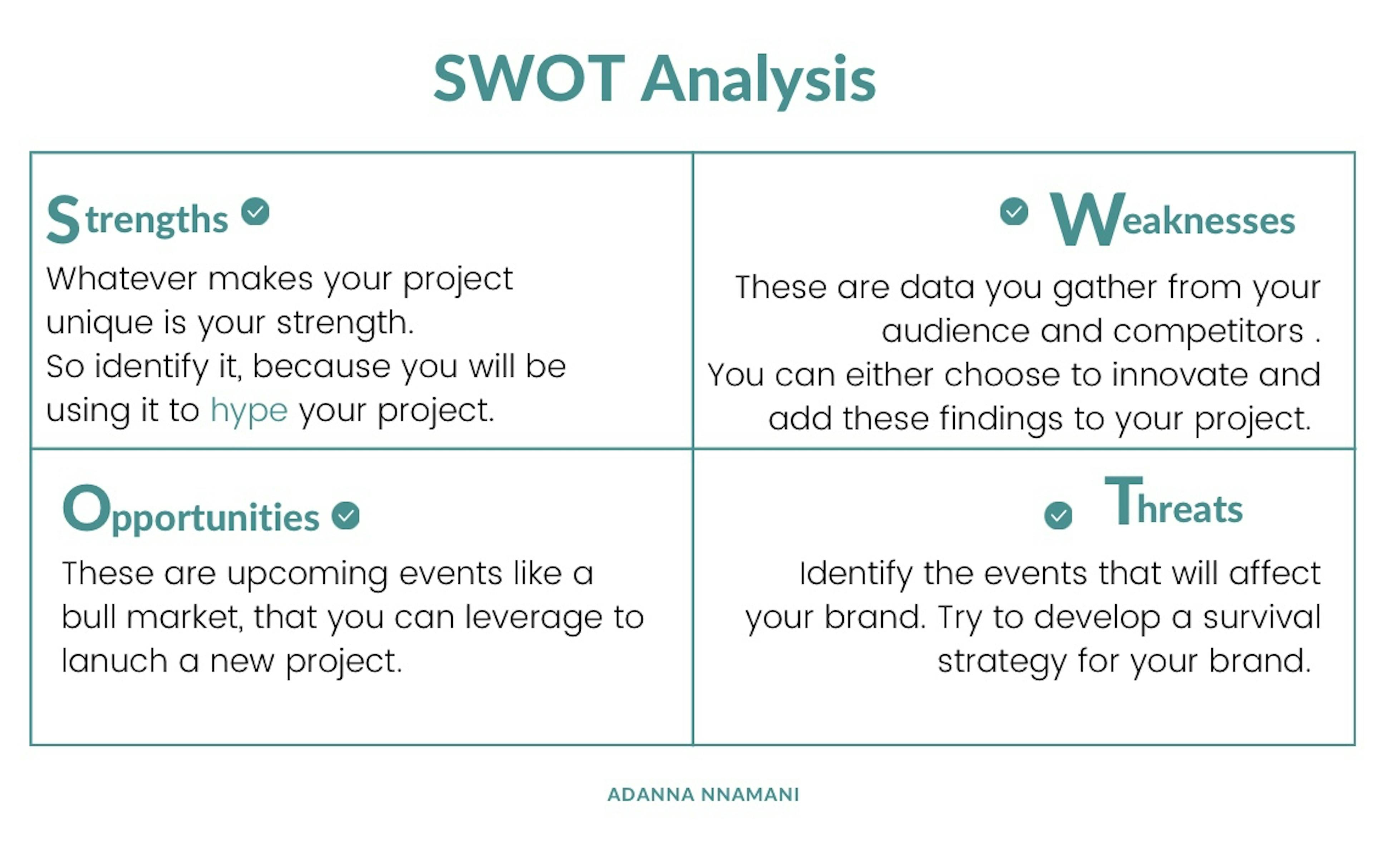 A Swot analysis table to identify web3 marketing strategy 