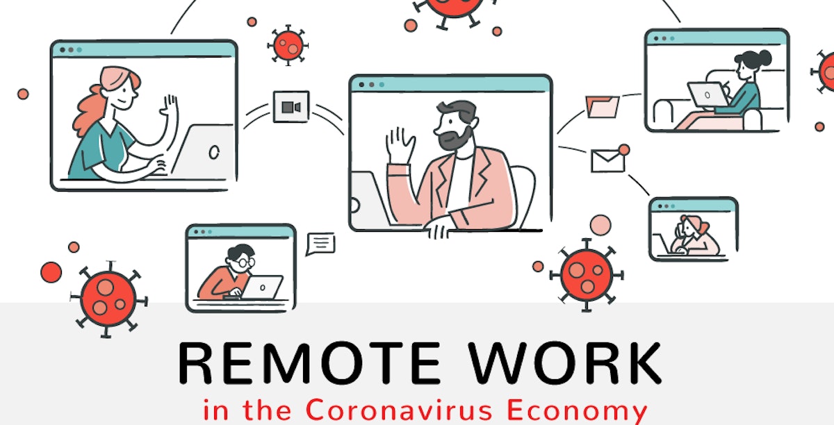 featured image - Hacking the Remote Work Economy [Infographic]