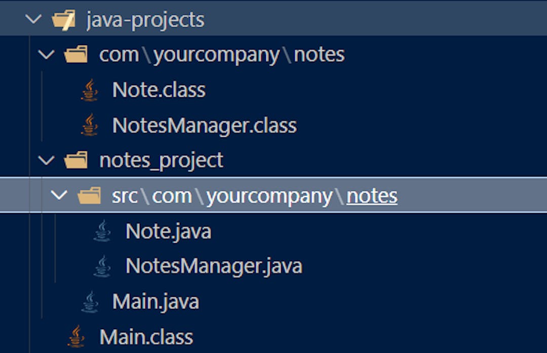 Mastering Java Packages: A Comprehensive Guide for Organizing Code ...