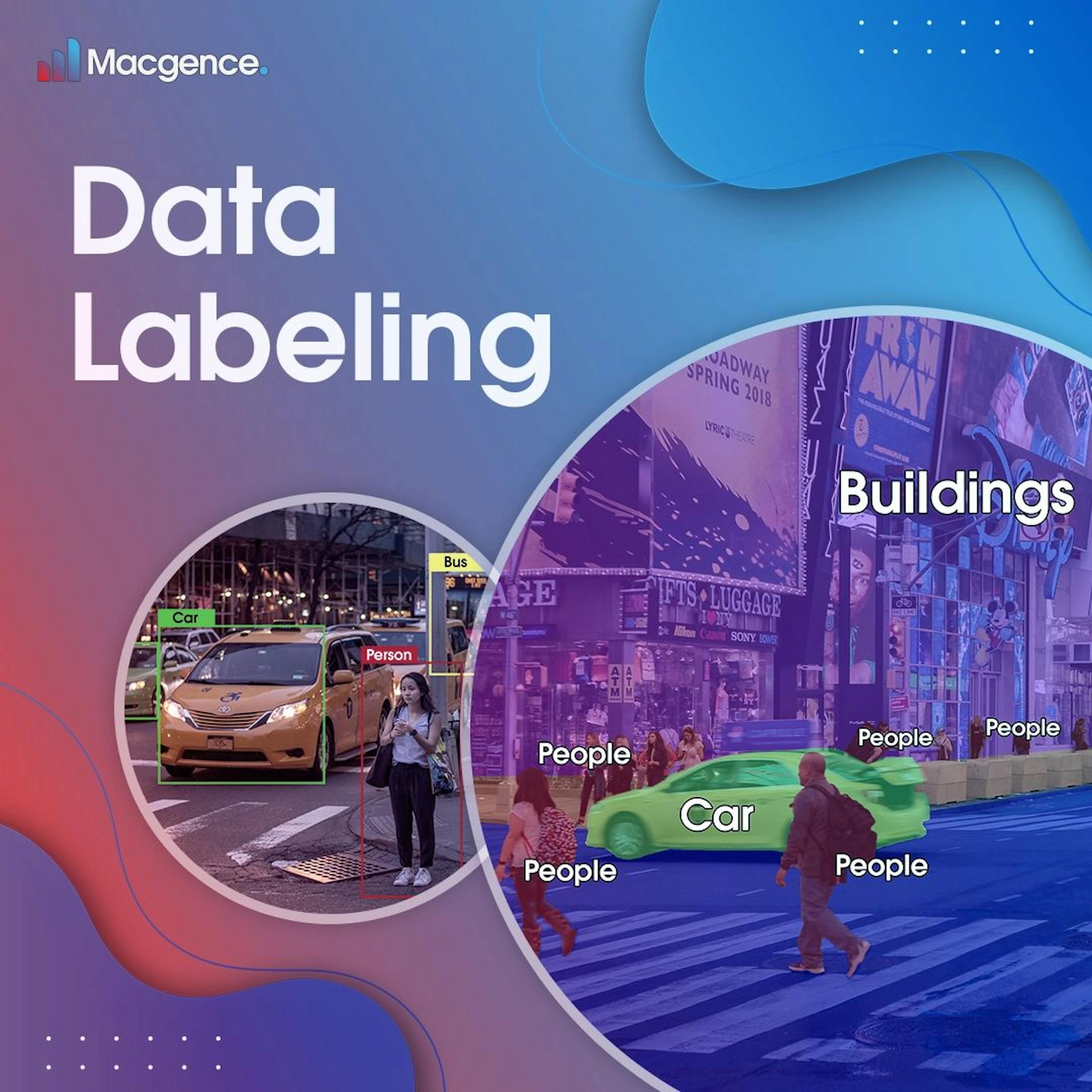 Data Labeling: A Comprehensive Guide | HackerNoon