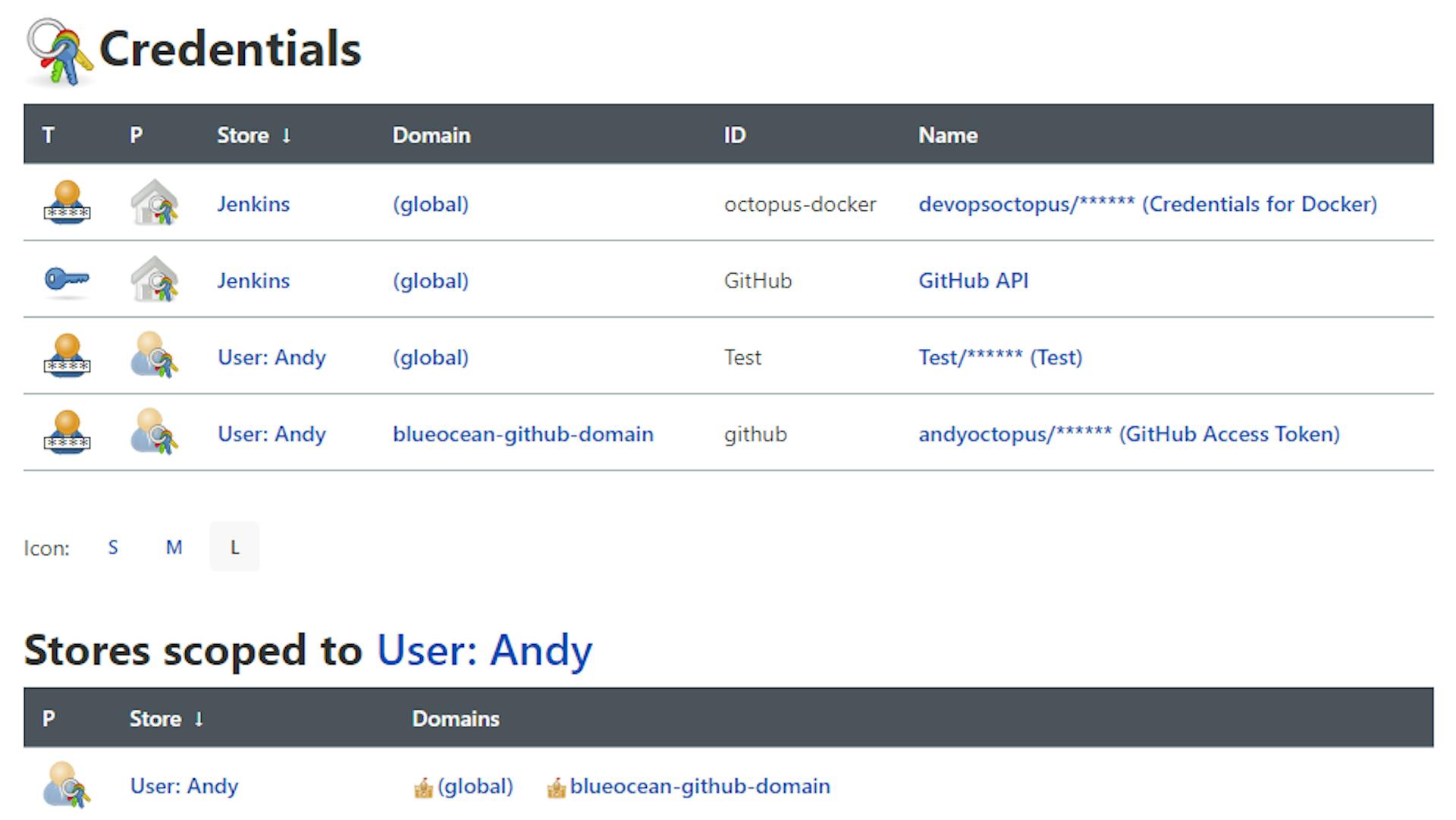 An example of user-tied credentials in Jenkins