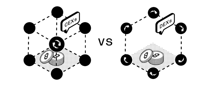 /from-cex-to-dex-the-shifting-landscape-of-crypto-exchanges feature image