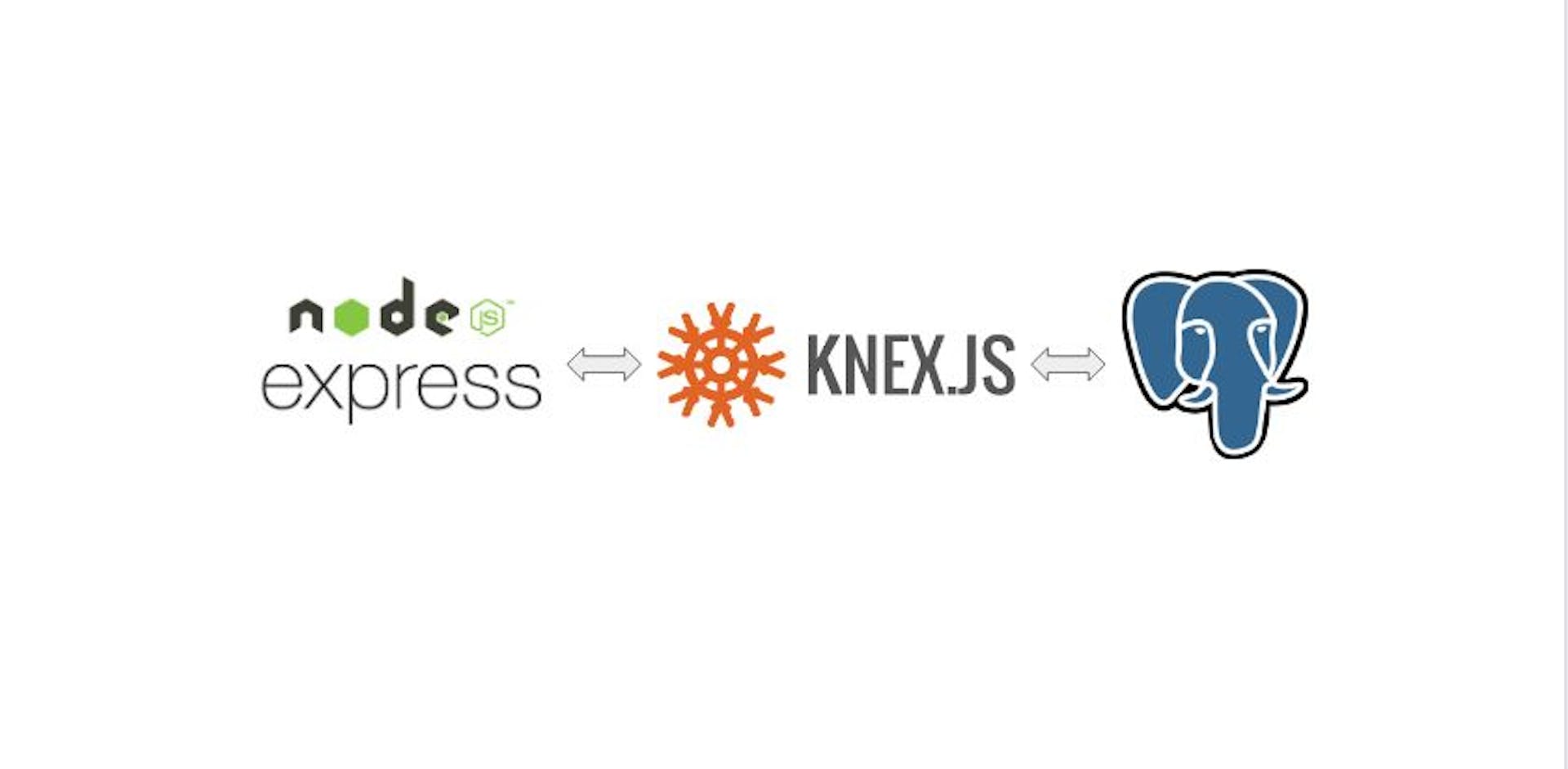 featured image - How to Add Knex to ExpressJS Apps and Connect to a Postgres Database