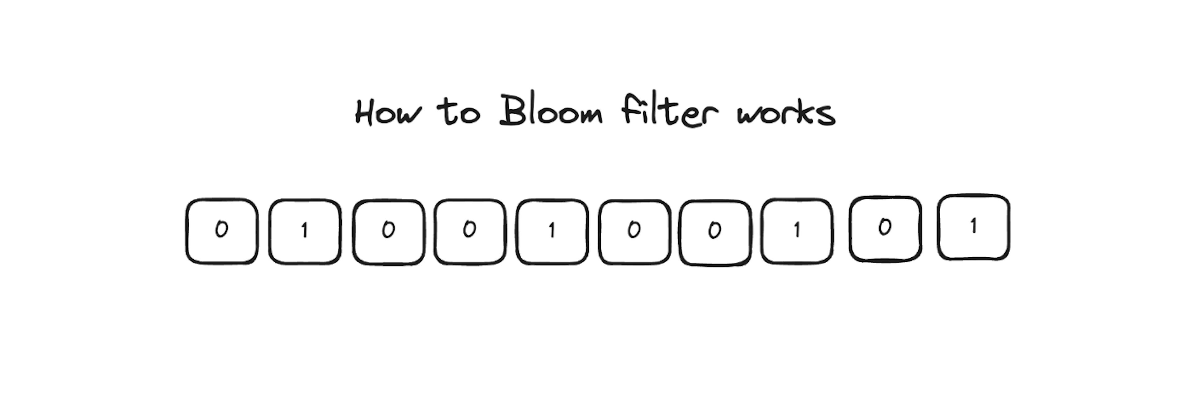 featured image - Bloom Filter Basics in Go