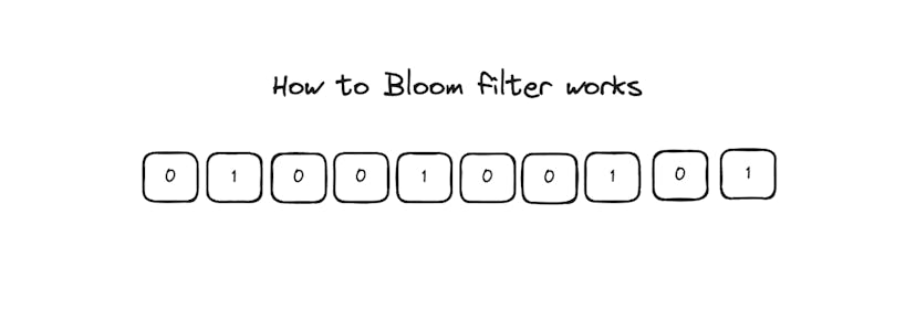 /bloom-filter-basics-in-go feature image