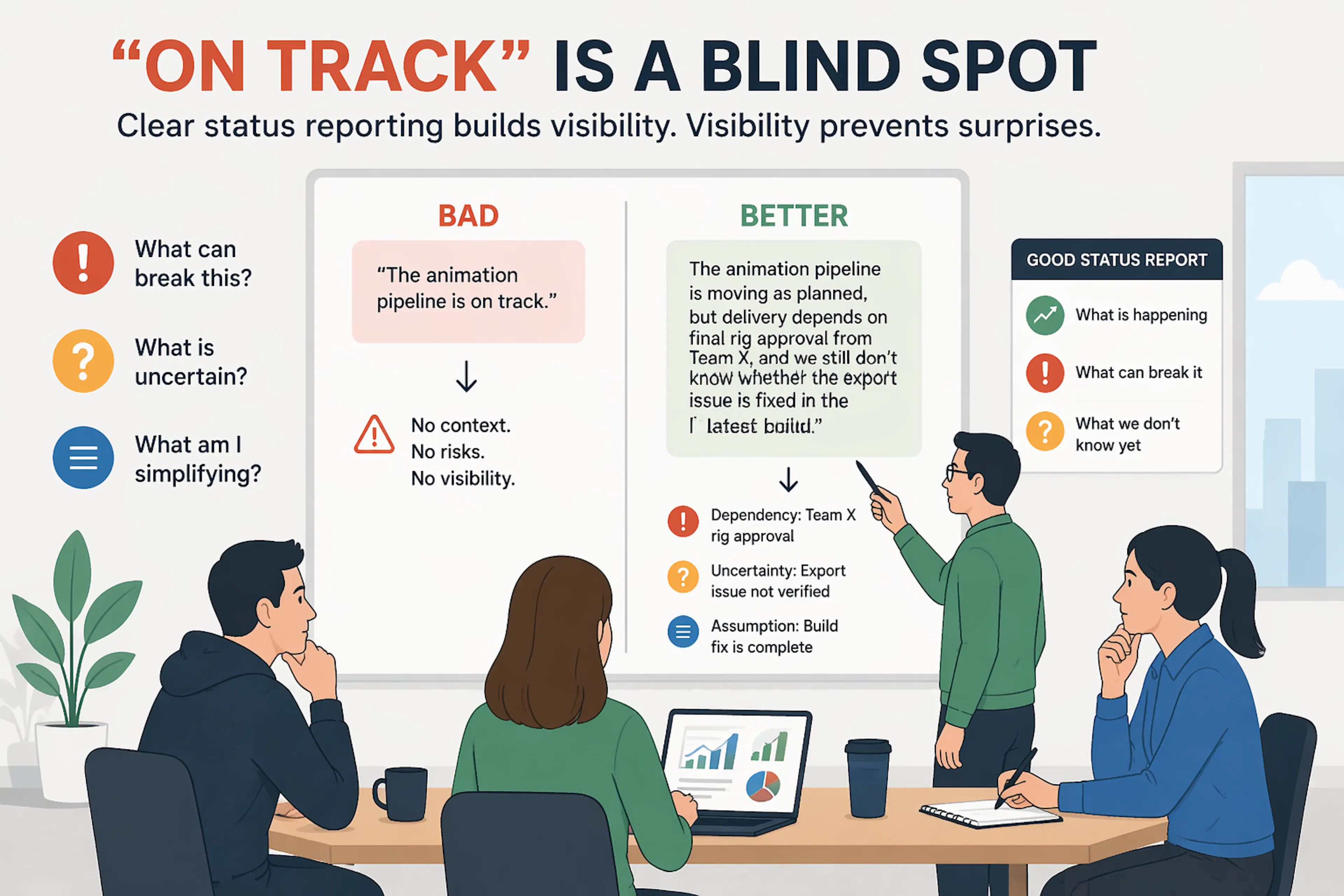 featured image - Why “On Track” Is the Least Informative Status in Game Production