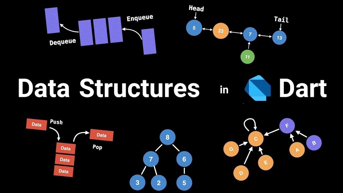 featured image - A Comprehensive Guide for Building Efficient Data Structures in Dart