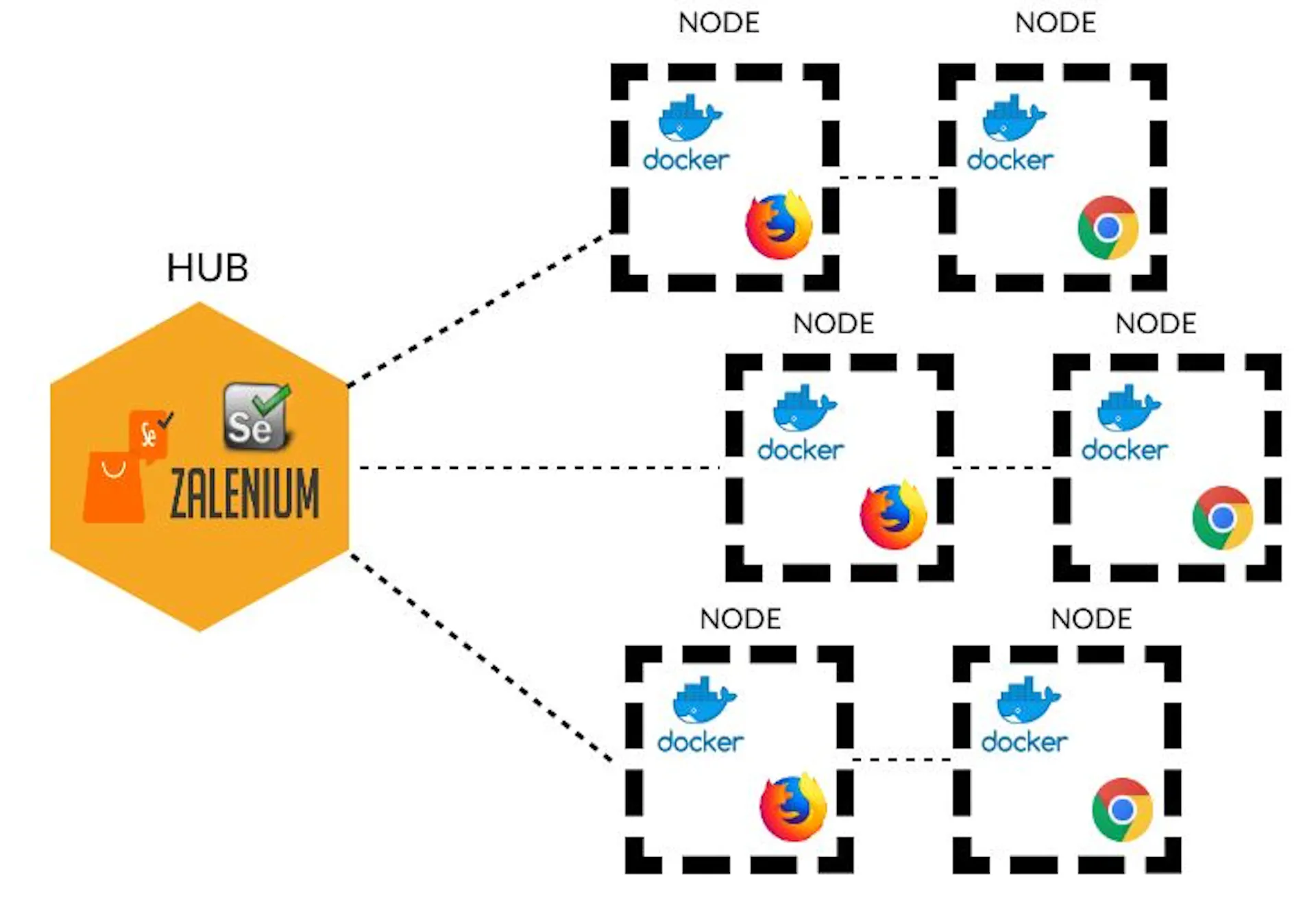 Learn Repo's image-f53a68