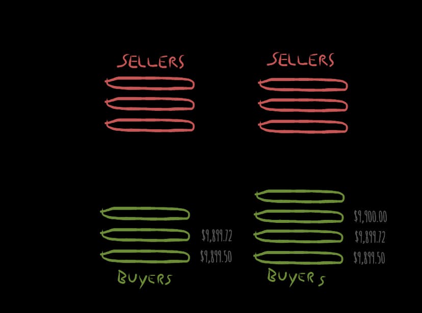 /what-i-learned-from-making-a-bot-that-executed-dollar50m-in-cryptocurrency-trades-ca1q31h3 feature image