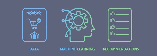 /real-time-machine-learning-for-recommendations-and-search-engines feature image