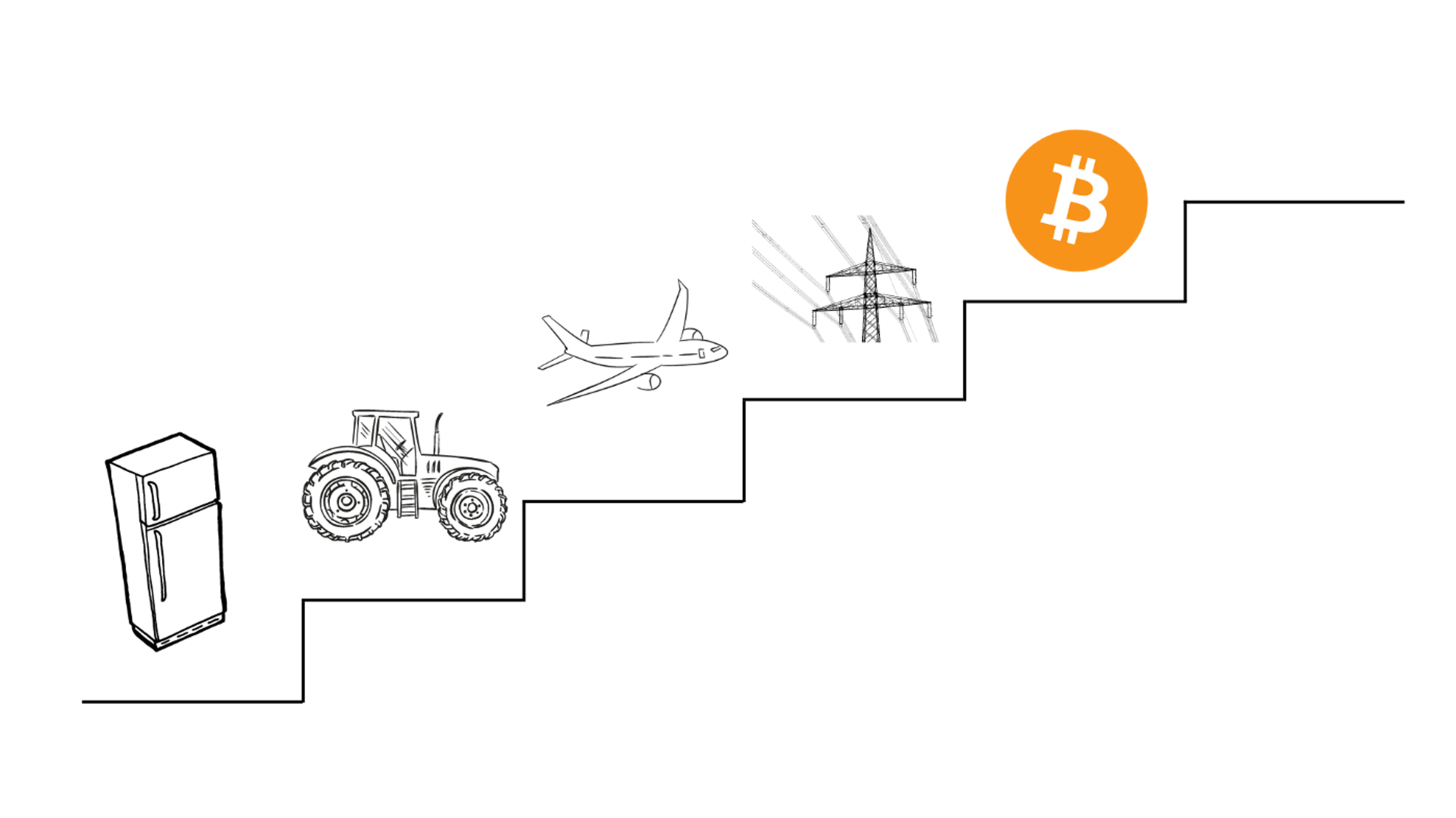 Post image 14