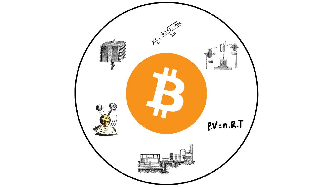 featured image - Bitcoin and the History of Thermodynamics