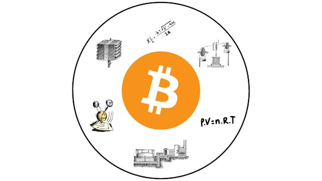 /bitcoin-and-the-history-of-thermodynamics feature image