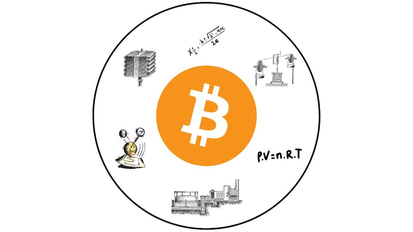 /bitcoin-and-the-history-of-thermodynamics feature image