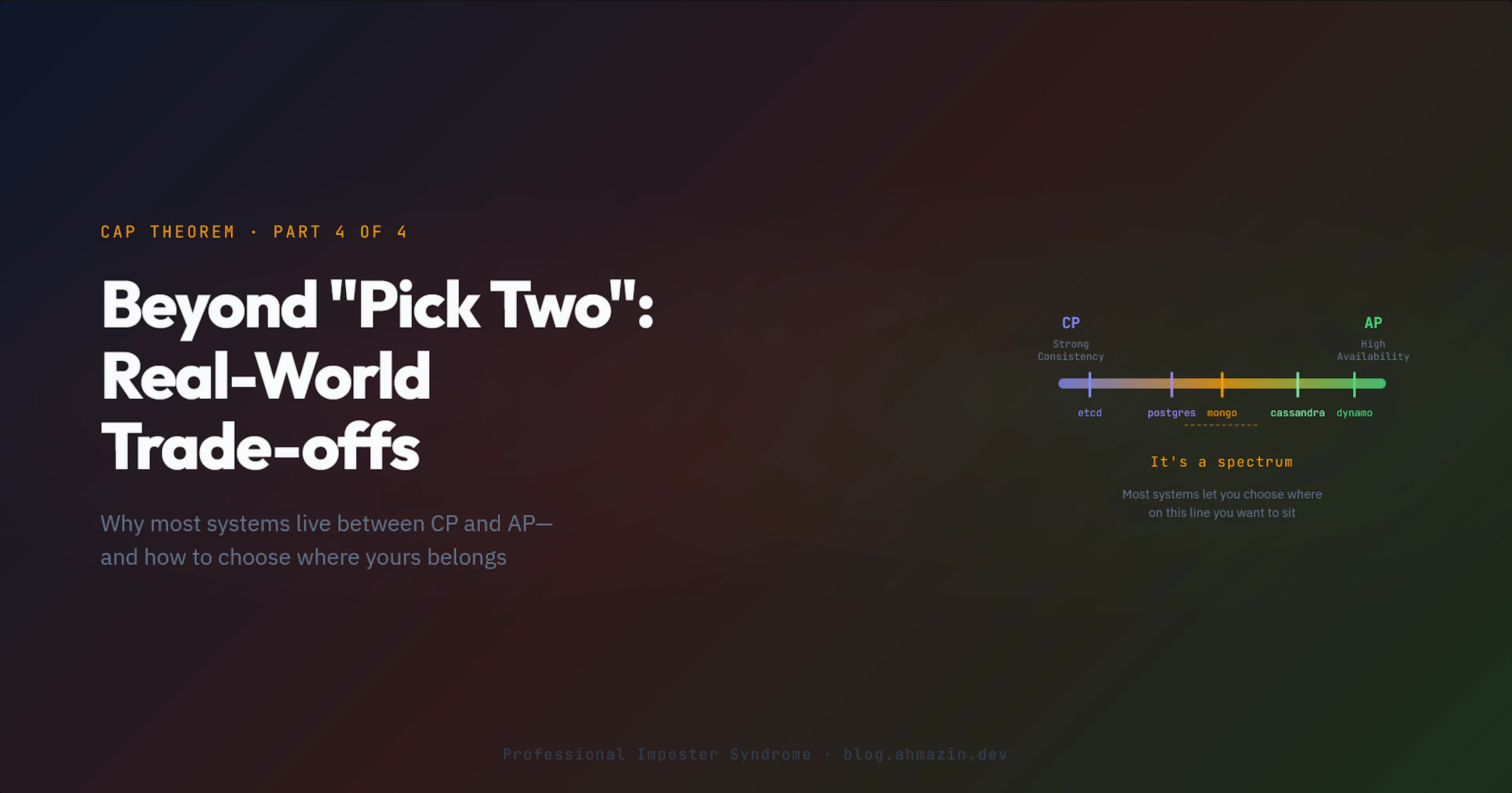 featured image - Why Distributed Systems Rarely Live at Pure CP or AP