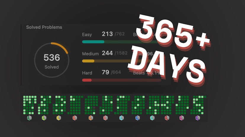 /reflecting-on-my-year-of-consistent-leetcode-practice-and-mistakes-to-avoid feature image