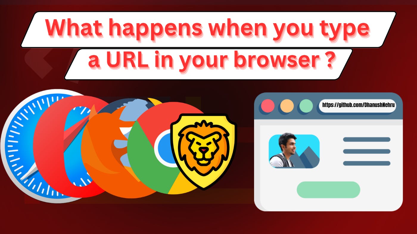 /what-happens-when-you-type-a-url-into-your-browser feature image