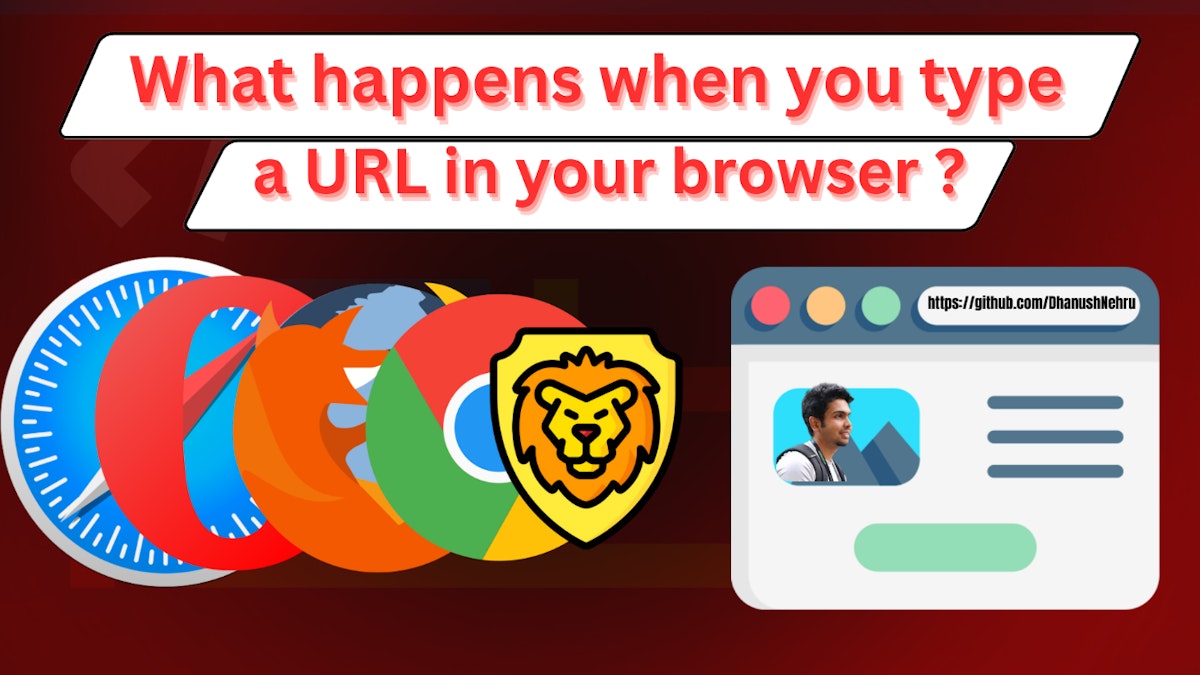 featured image - What Happens When You Type a URL Into Your Browser ?