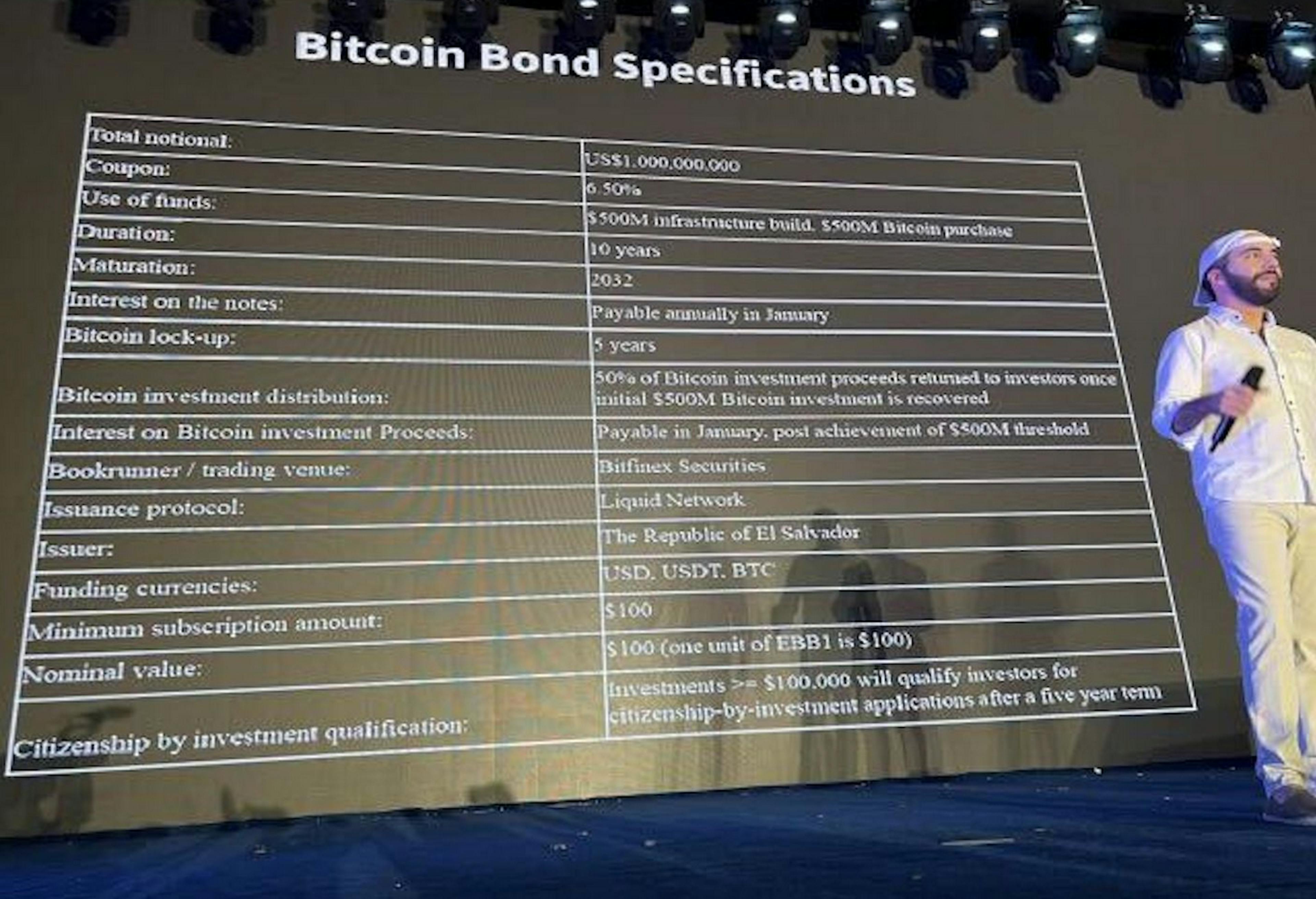 Source de l'image : https://www.coondesk.com/markets/2021/11/22/junk-rated-el-salvadors-bitcoin-bonds-look-explosive-think-volcano/