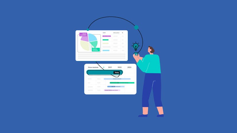 /switch-from-feature-roadmapping-to-outcome-driven-roadmaps feature image
