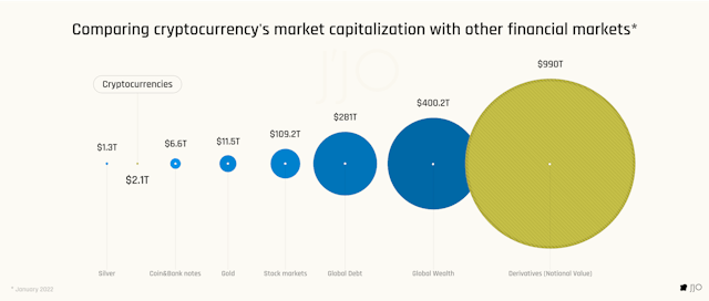 /a-brief-guide-to-visualizing-the-biggest-economic-bubbles feature image