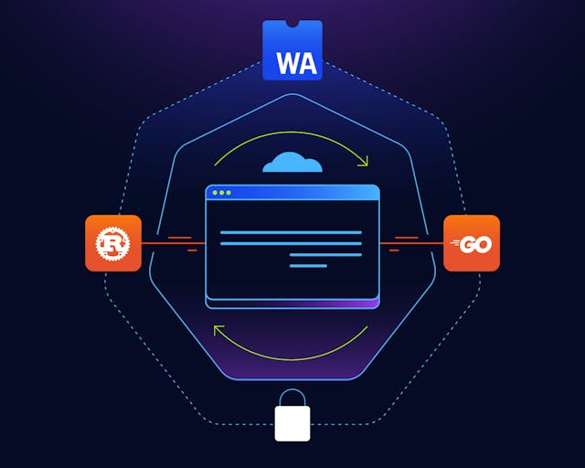 /webassembly-on-kubernetes-what-you-need-to-know feature image