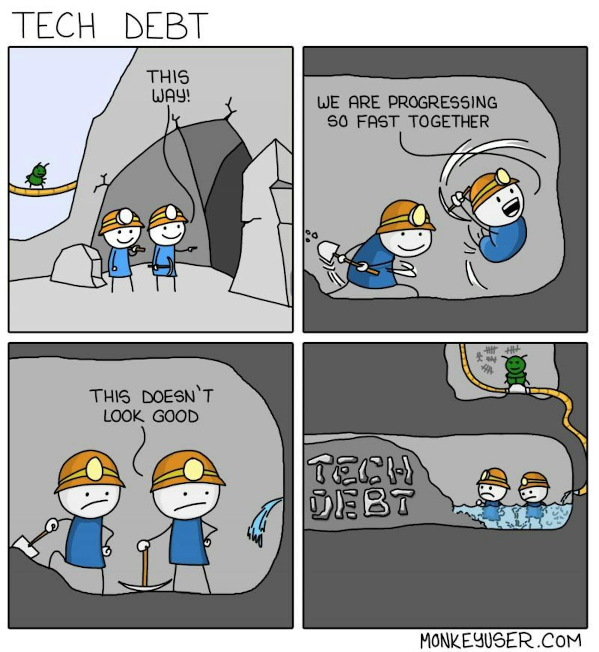 featured image - How Does Technical Debt Drive Up Business Expenses?