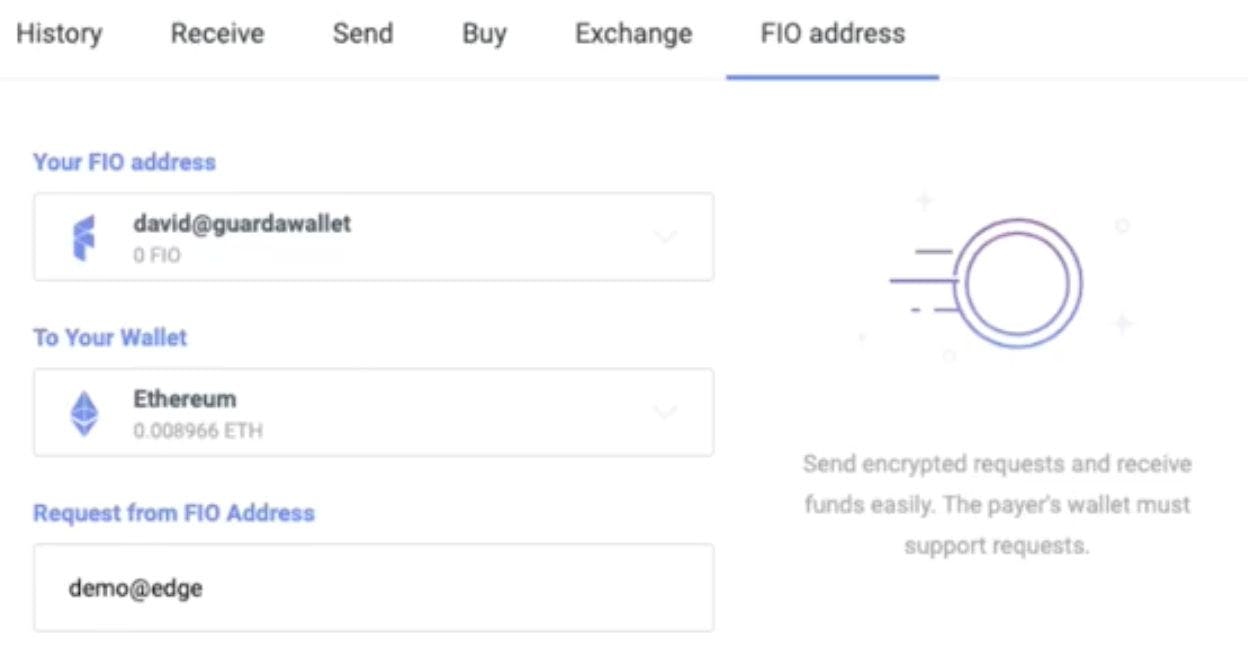 The Crypto Rises: The Future of Moving Money | HackerNoon