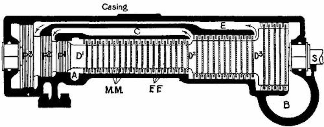Fig. 37.—Section of a Parsons turbine.