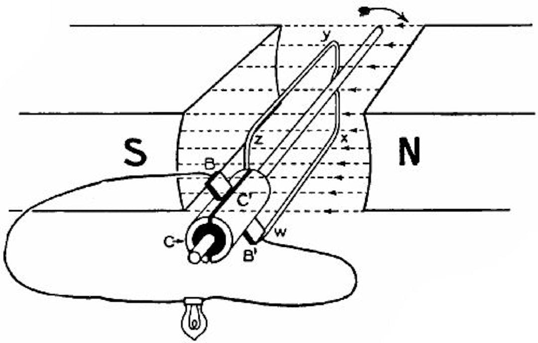 Fig. 69.