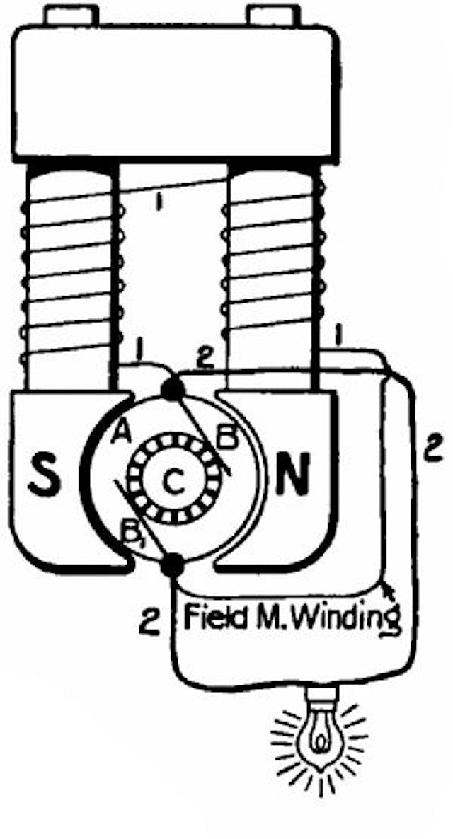  Fig. 78.—"Shunt" winding.