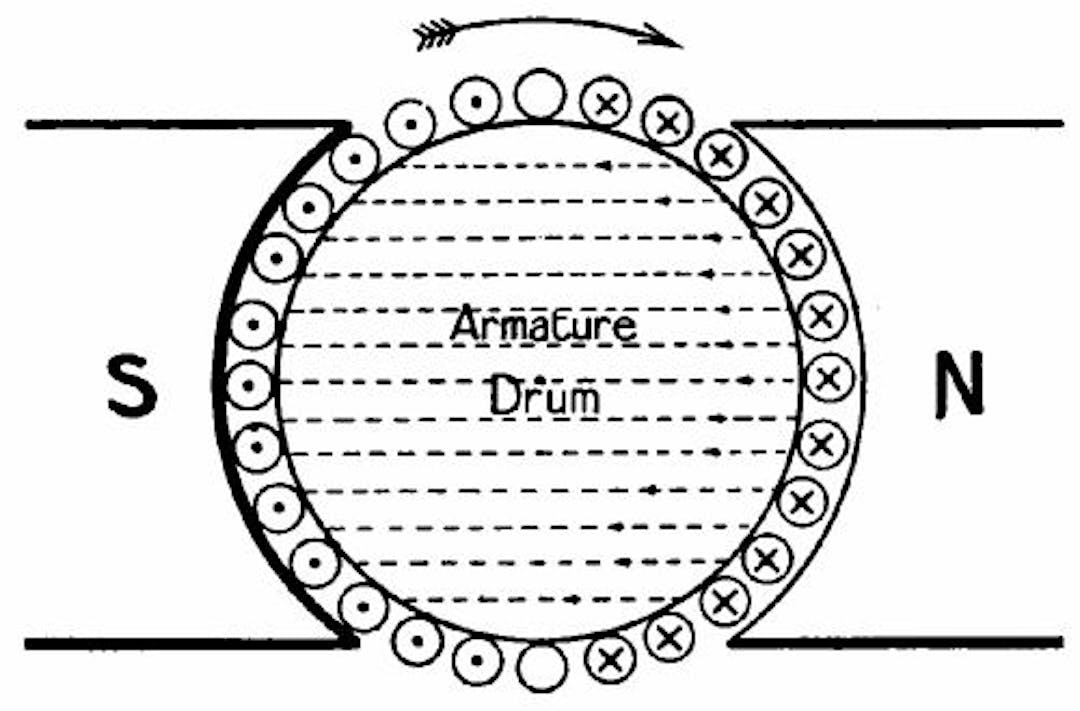 Fig. 73.