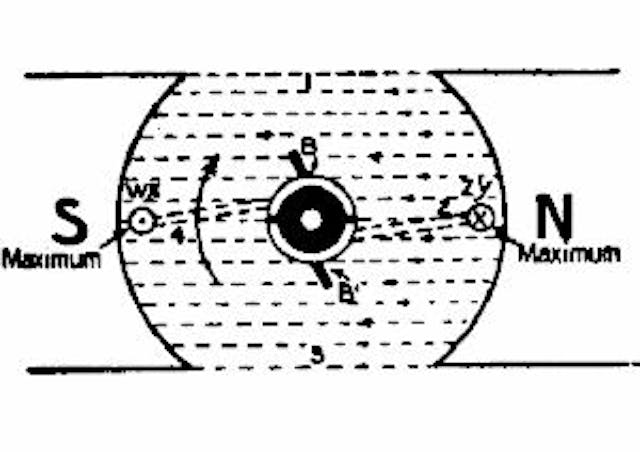 Fig. 72.