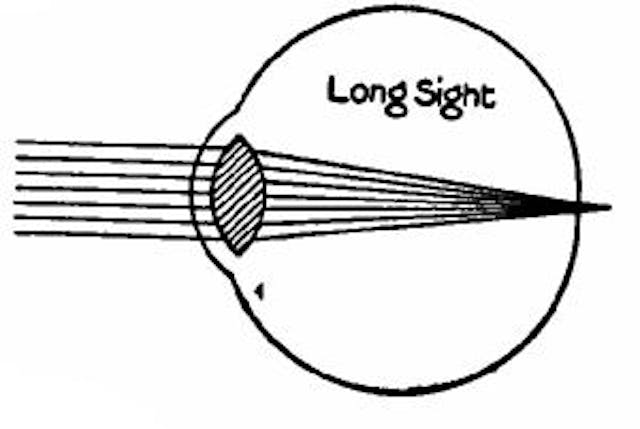 Fig. 118a.