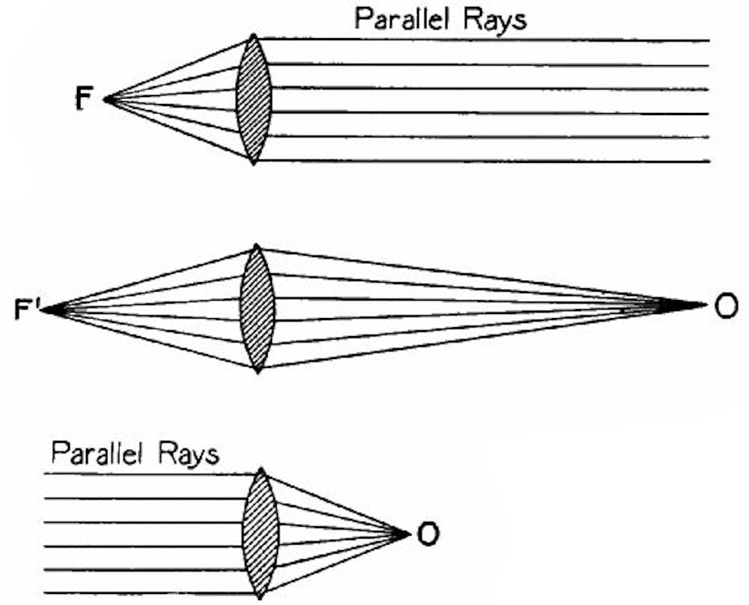 Fig. 109.