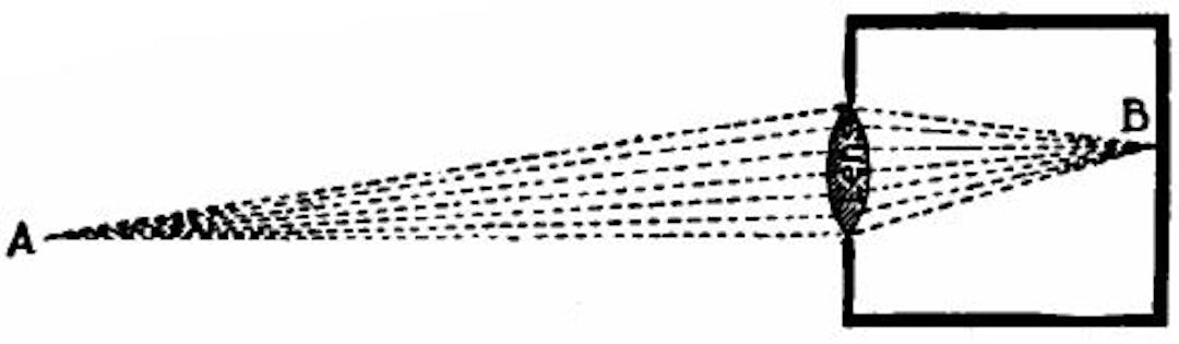 Fig. 107.