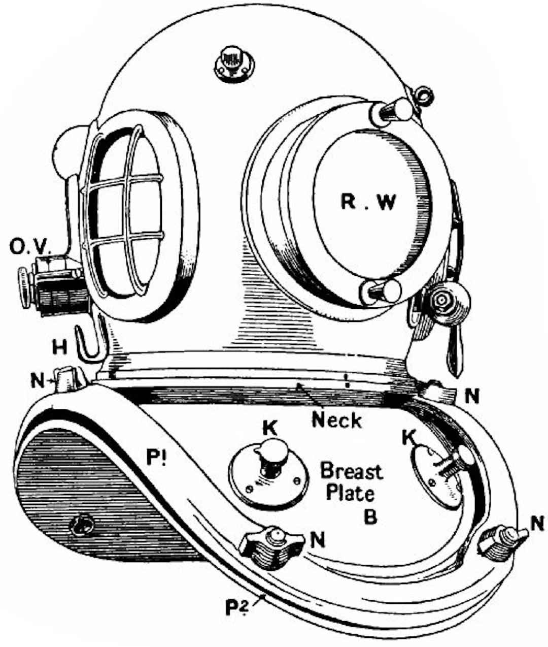  Fig. 161.—A diver's helmet.