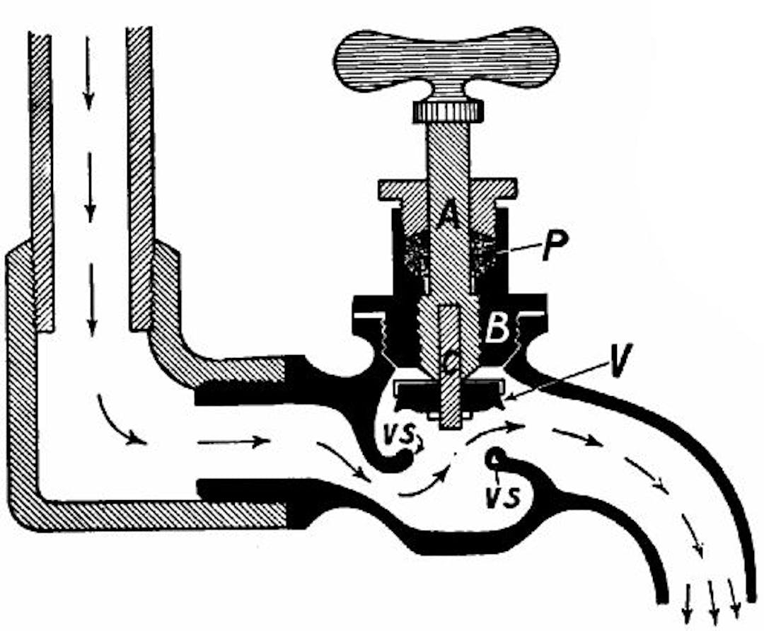  Fig. 181.—A screw-down water cock.