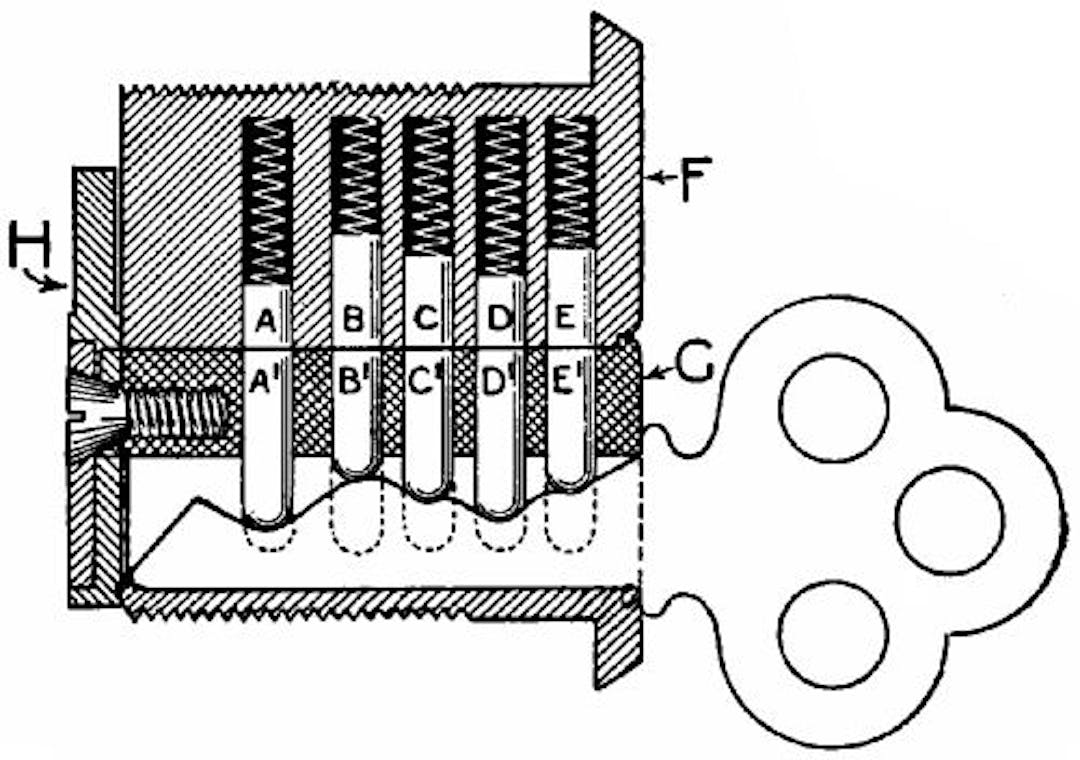  Fig. 219.—Section of a Yale lock.