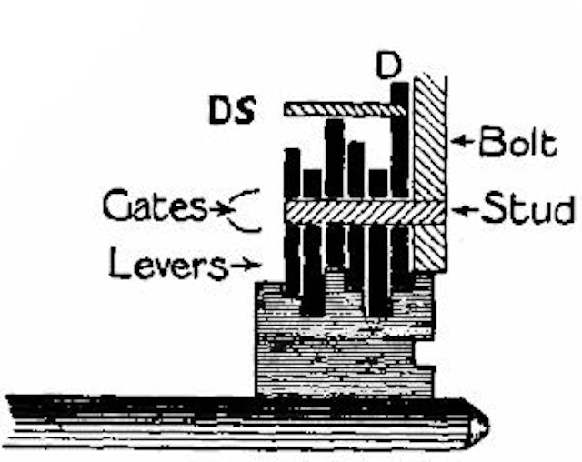  Fig. 218.—A Chubb key raising all the tumblers to the correct height.